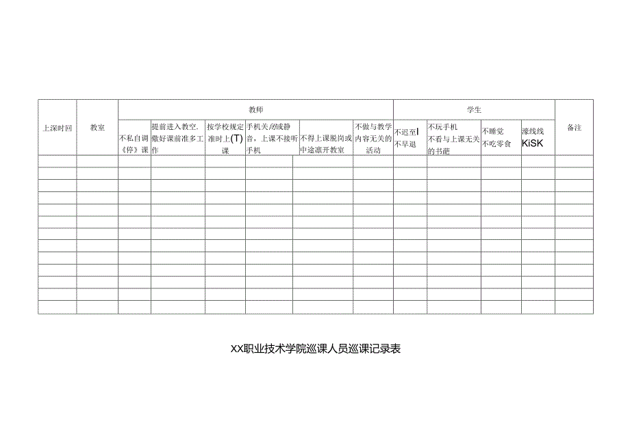 XX职业技术学院巡课人员巡课记录表（2024年）.docx_第1页