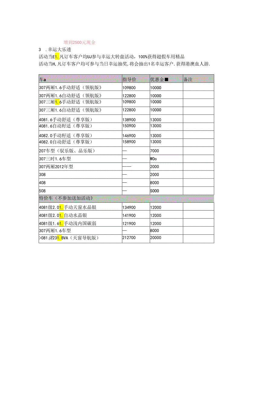 东风标致微山湖大客户车主体验日活动方案.docx_第3页