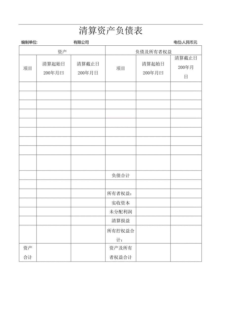 会计师事务所制作的公司清算审计报告范本.docx_第3页