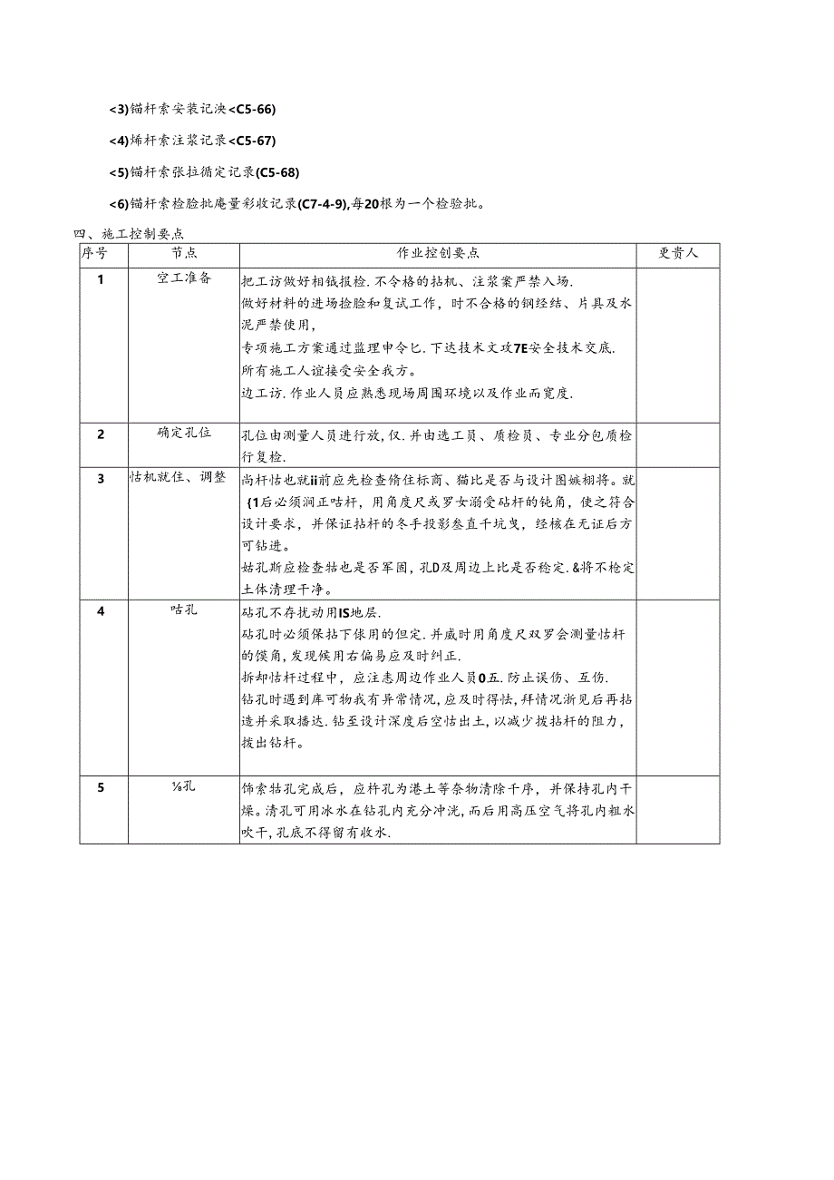 锚索施工安全质量控制要点.docx_第3页