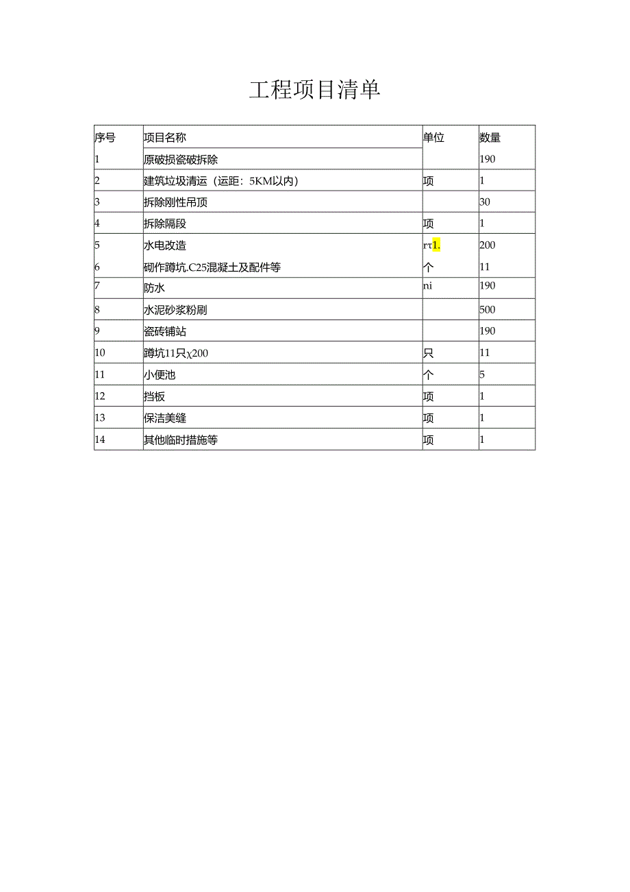 工程项目清单.docx_第1页