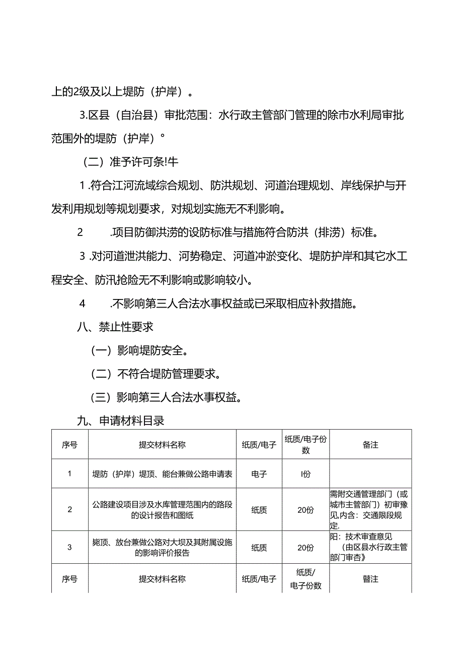 重庆水行政主管部门-利用堤顶、戗台兼做公路审批办事指南2024版.docx_第2页