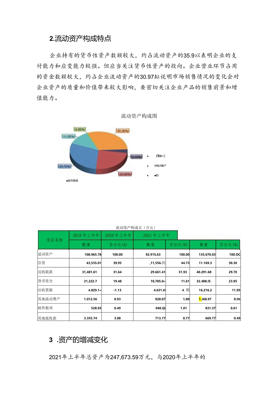 昊志机电2021年上半年财务分析详细报告.docx_第2页