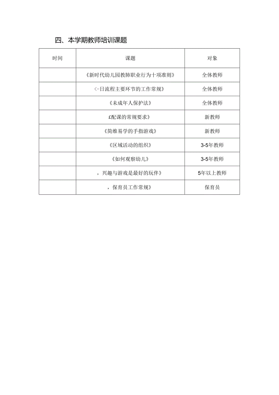 幼儿园学期教师分层培养方案.docx_第2页