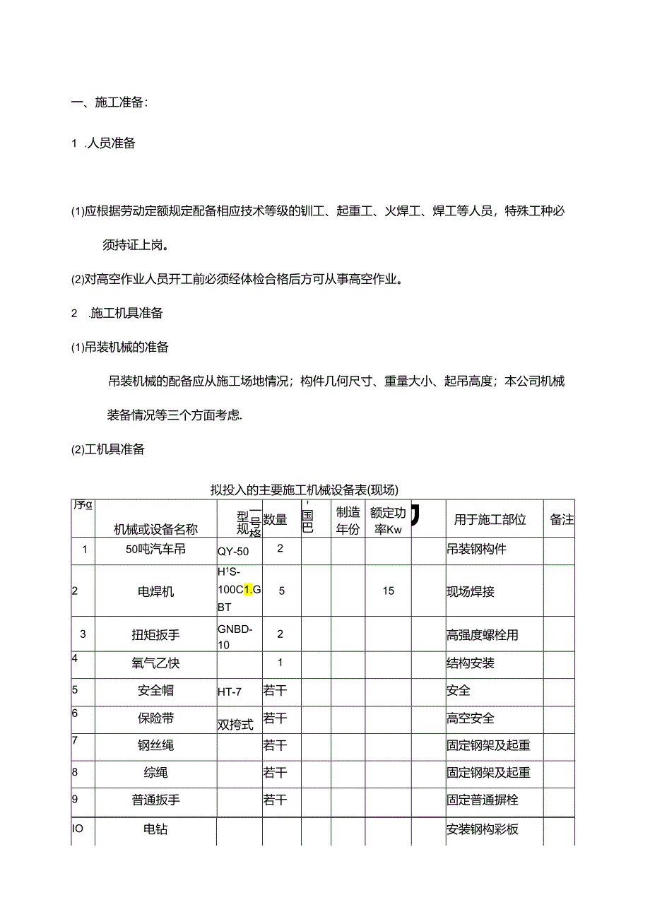 钢结构安装工程施工方案.docx_第2页