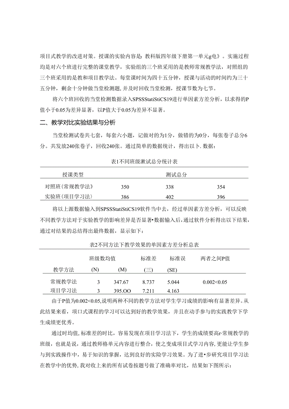 小学科学教学资源中项目式课程设计与实践 论文.docx_第2页