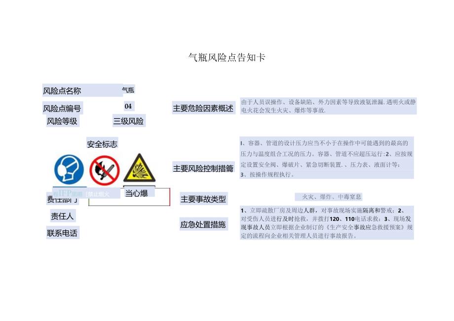 机械设备安全风险告知卡（全套）.docx_第2页