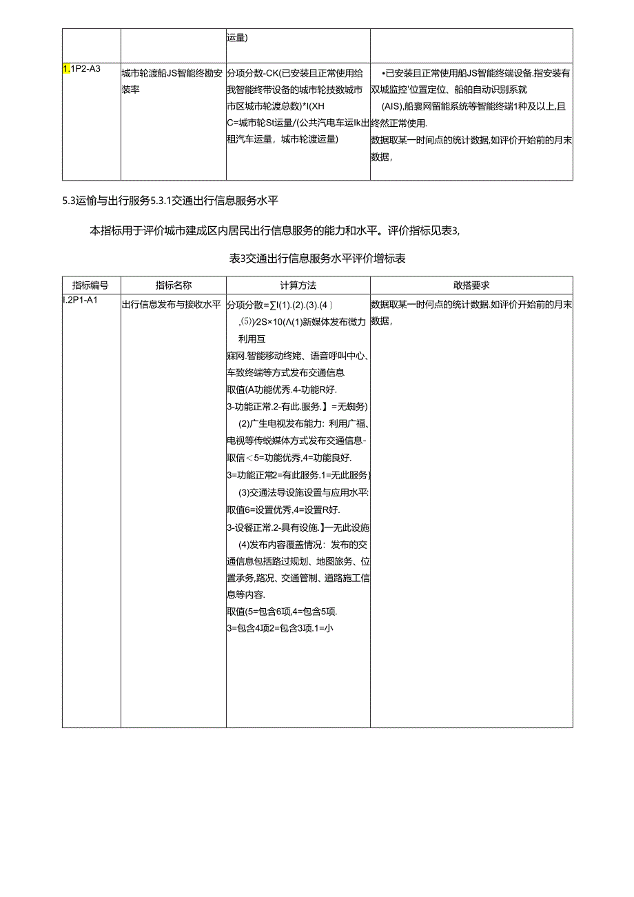 智慧城市 评价模型及基础评价指标体系 第5部分：交通.docx_第3页