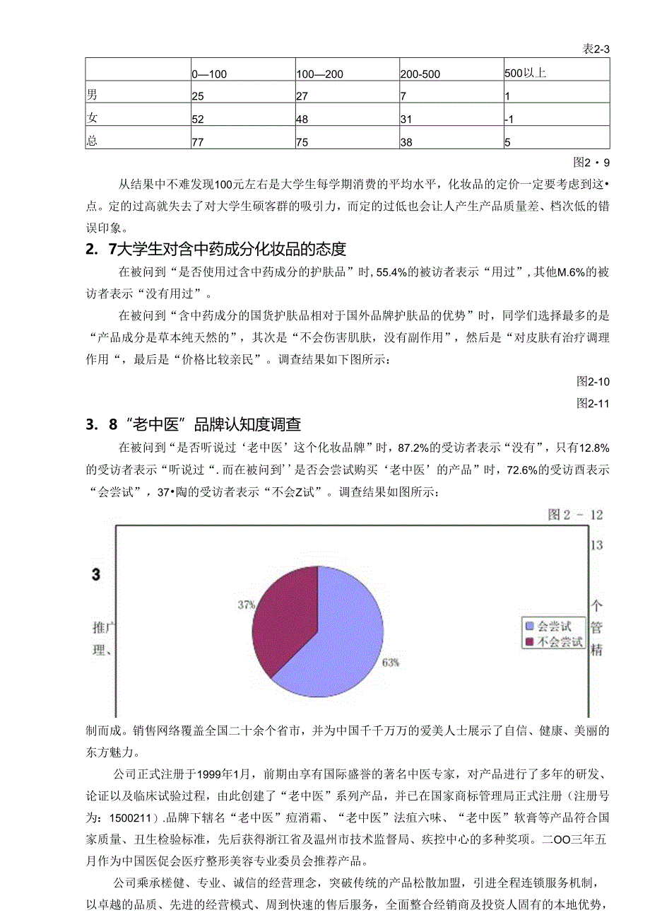 大学生化妆品消费市场调查报告.docx_第3页