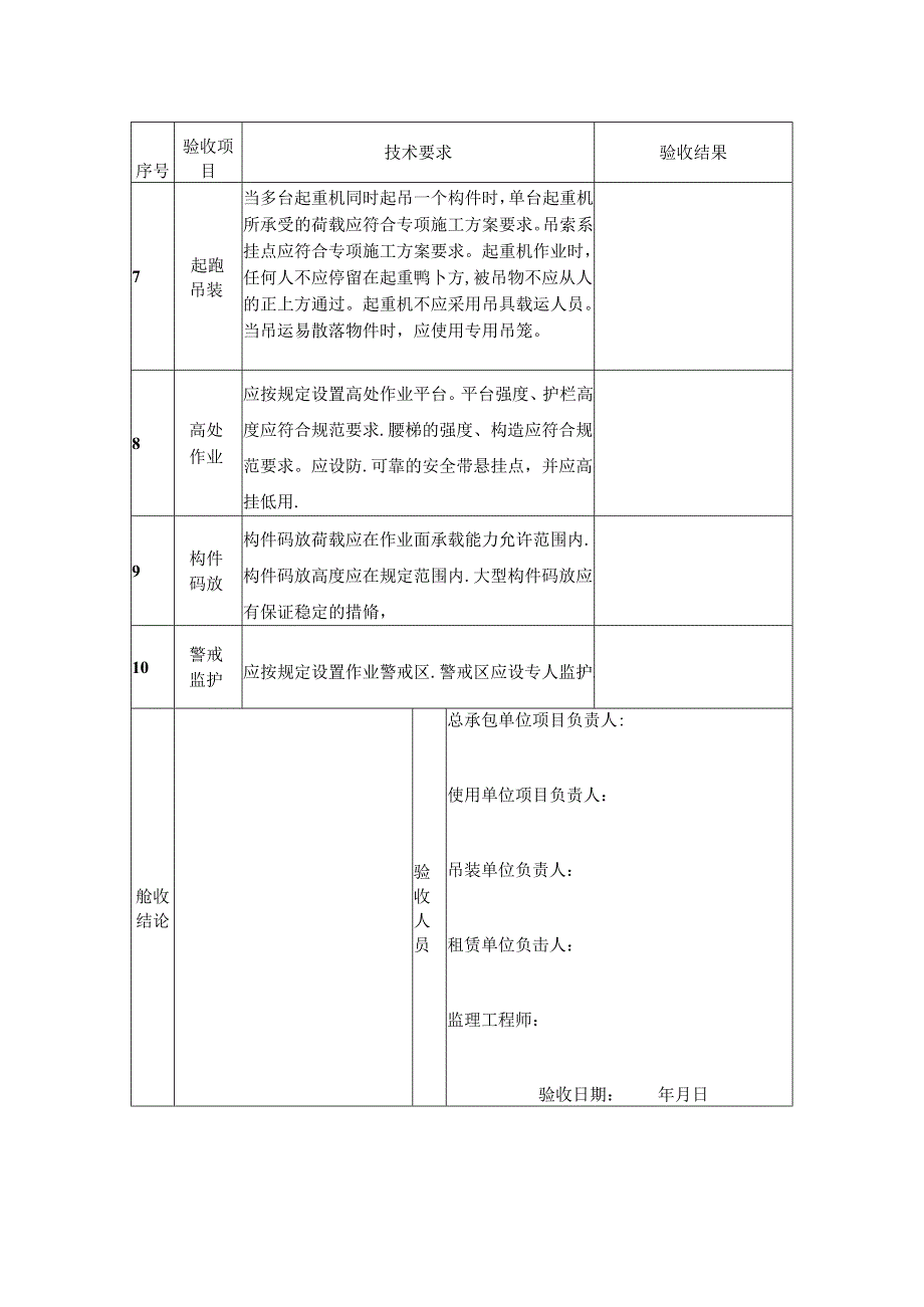 起重吊装机械安全技术综合验收表[全面].docx_第2页