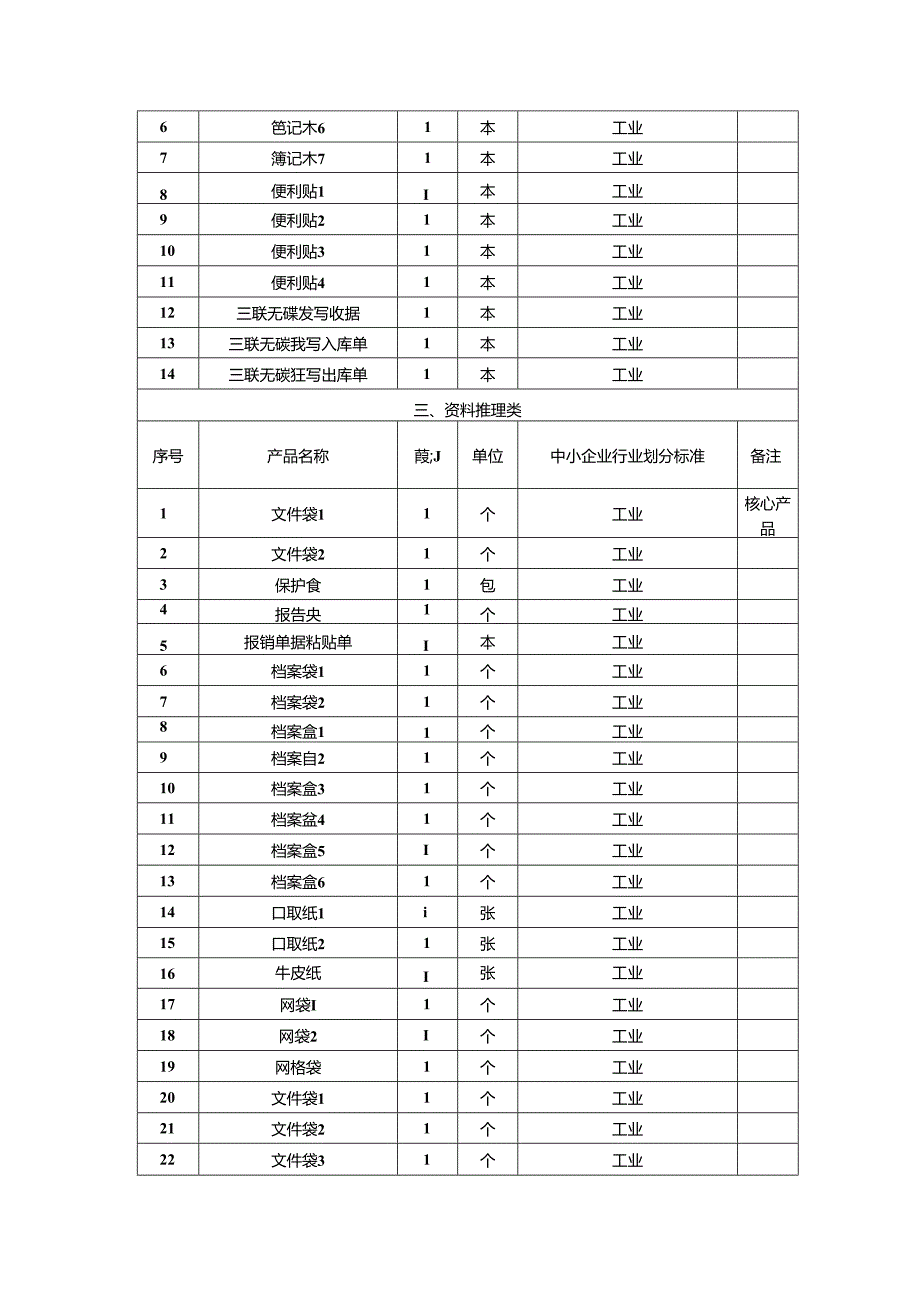 货物清单.docx_第2页