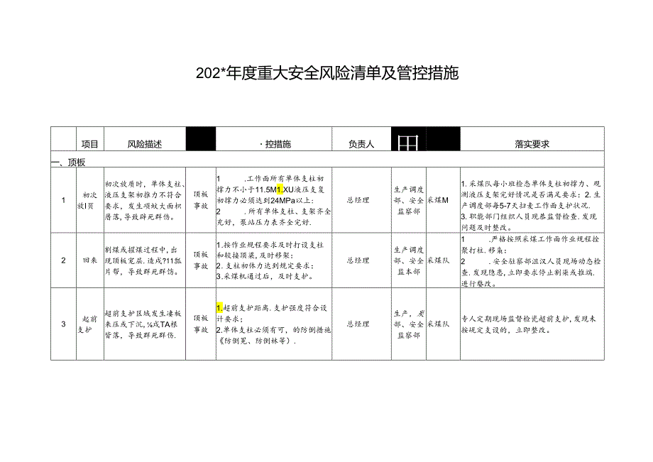 煤矿企业安全风险辨识分级管控清单模板.docx_第1页