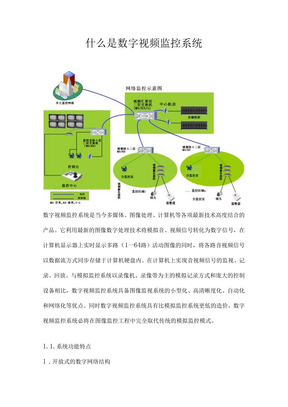 什么是数字视频监控系统.docx_第1页