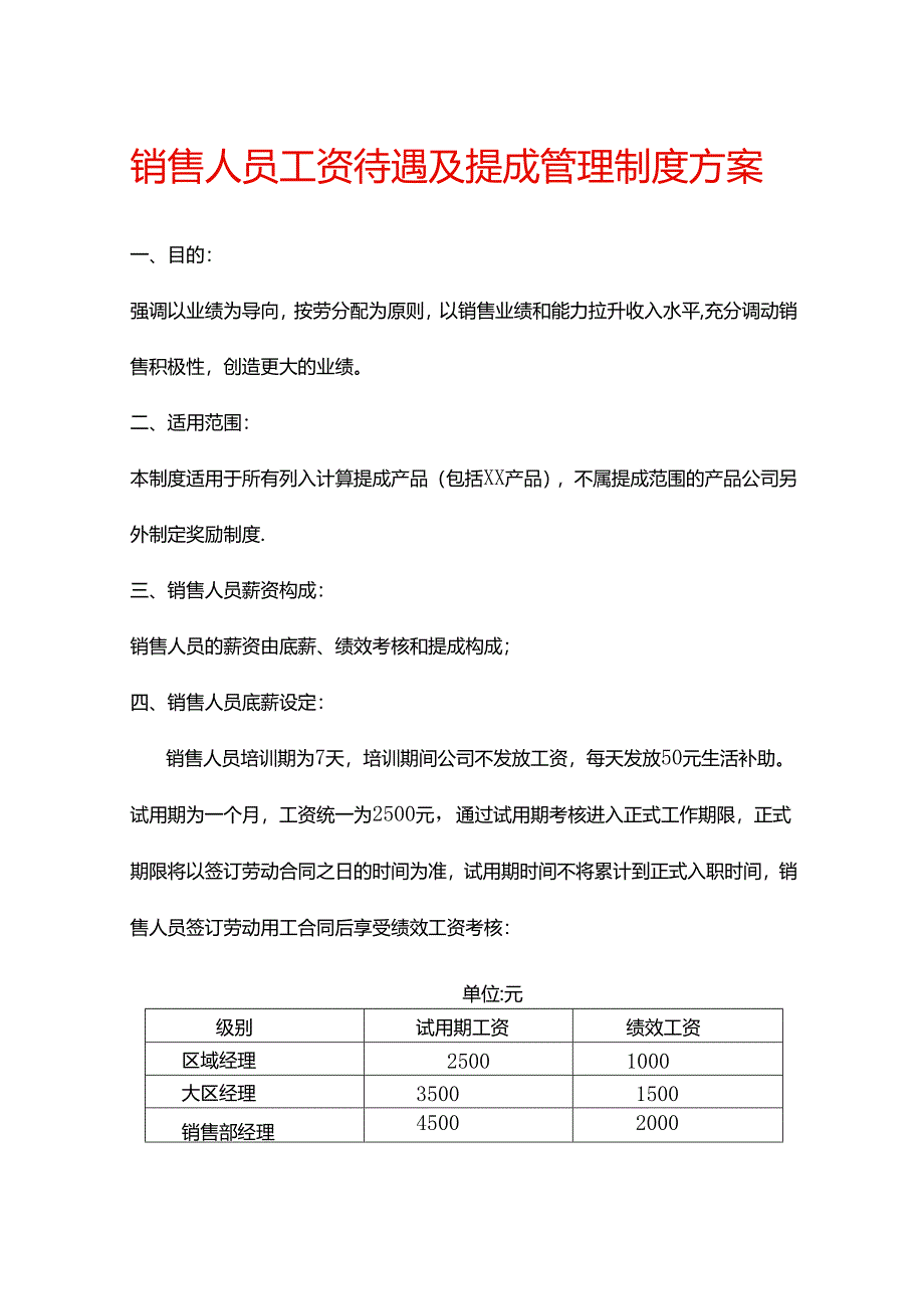 销售人员工资待遇及提成核算方案.docx_第1页