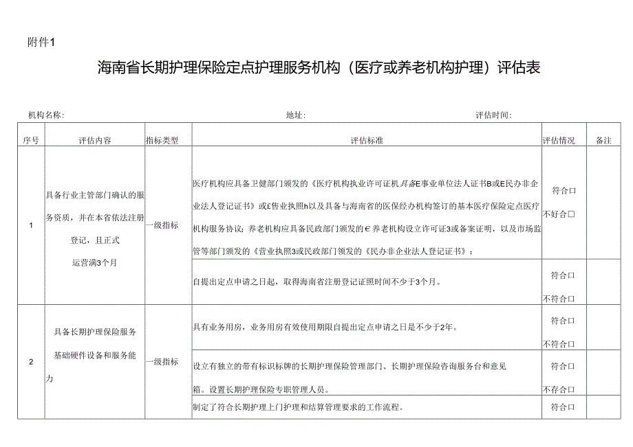 海南省长期护理保险定点护理服务机构（医疗或养老机构护理、居家上门机构护理）评估表、申请表.docx_第1页