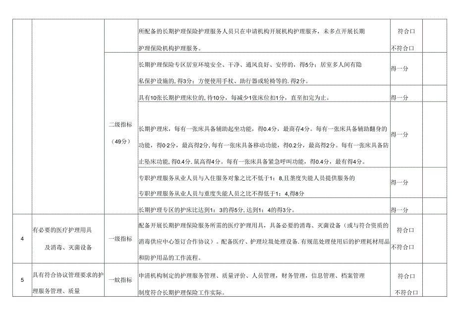 海南省长期护理保险定点护理服务机构（医疗或养老机构护理、居家上门机构护理）评估表、申请表.docx_第3页