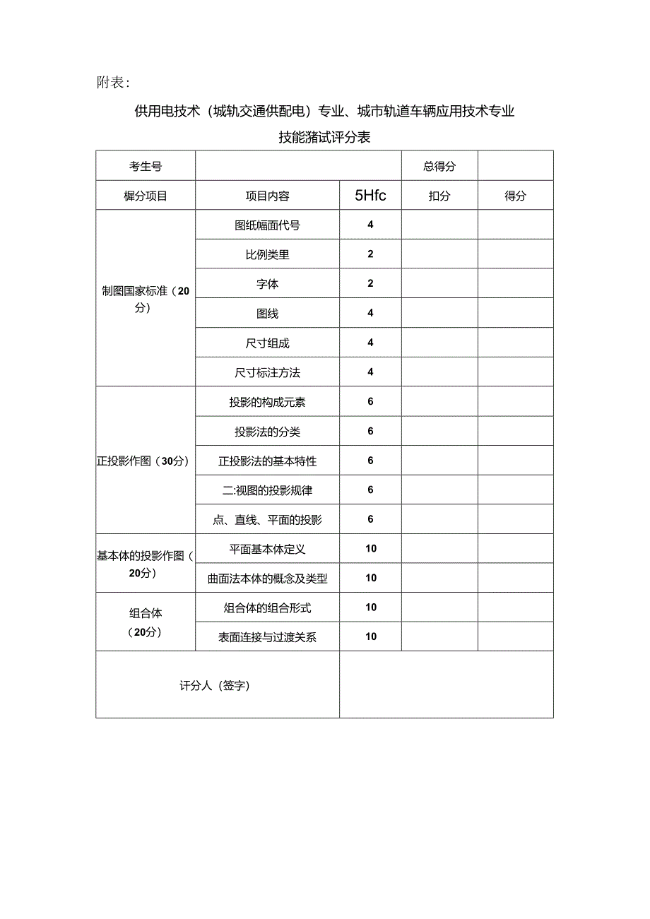 郑州XX工程职业学院202X年单招供用电技术专业技能测试方案（2024年）.docx_第3页