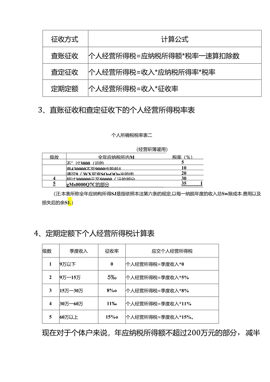 记账实操-个体户个人所得税的计算.docx_第2页