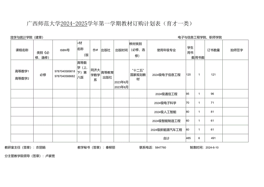 广西师范大学2008—2009 学年第 一 学期教材使用情况登记表.docx_第2页