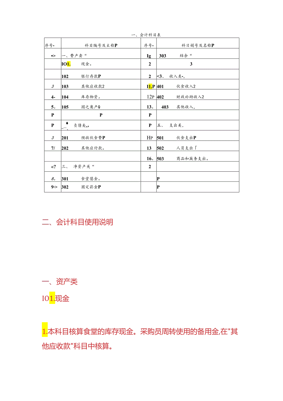 记账实操-学校食堂会计核算办法.docx_第3页