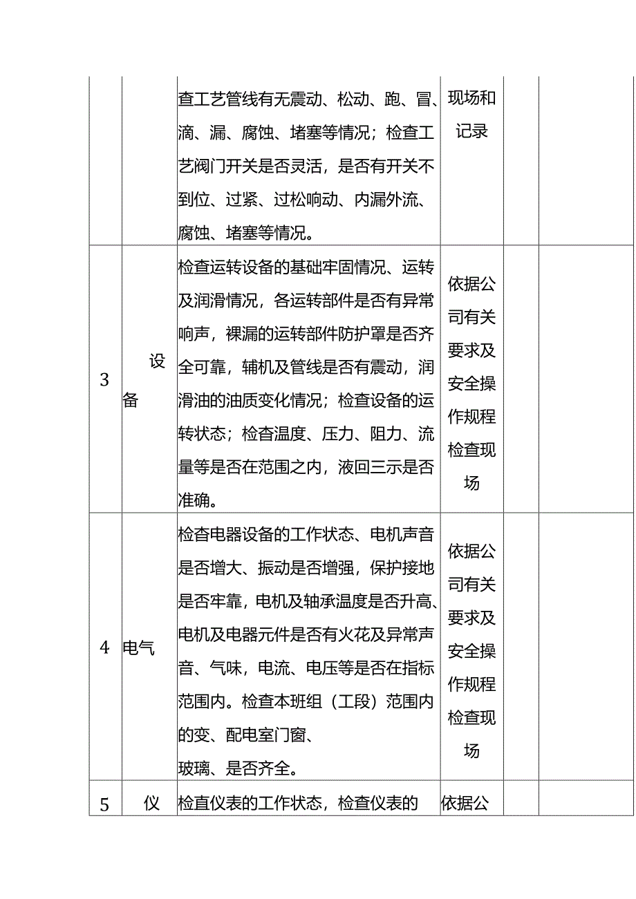 （班组）级安全检查表.docx_第2页