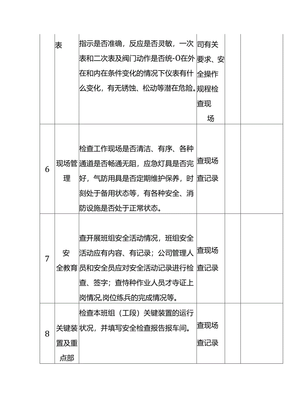 （班组）级安全检查表.docx_第3页