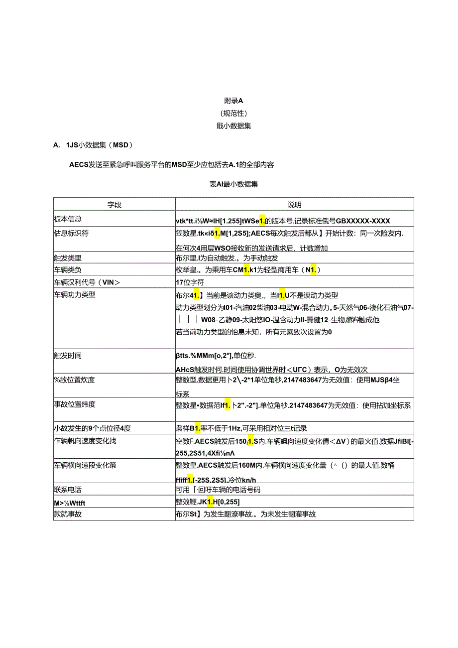 车载事故紧急呼叫系统自动触发试验方法.docx_第1页