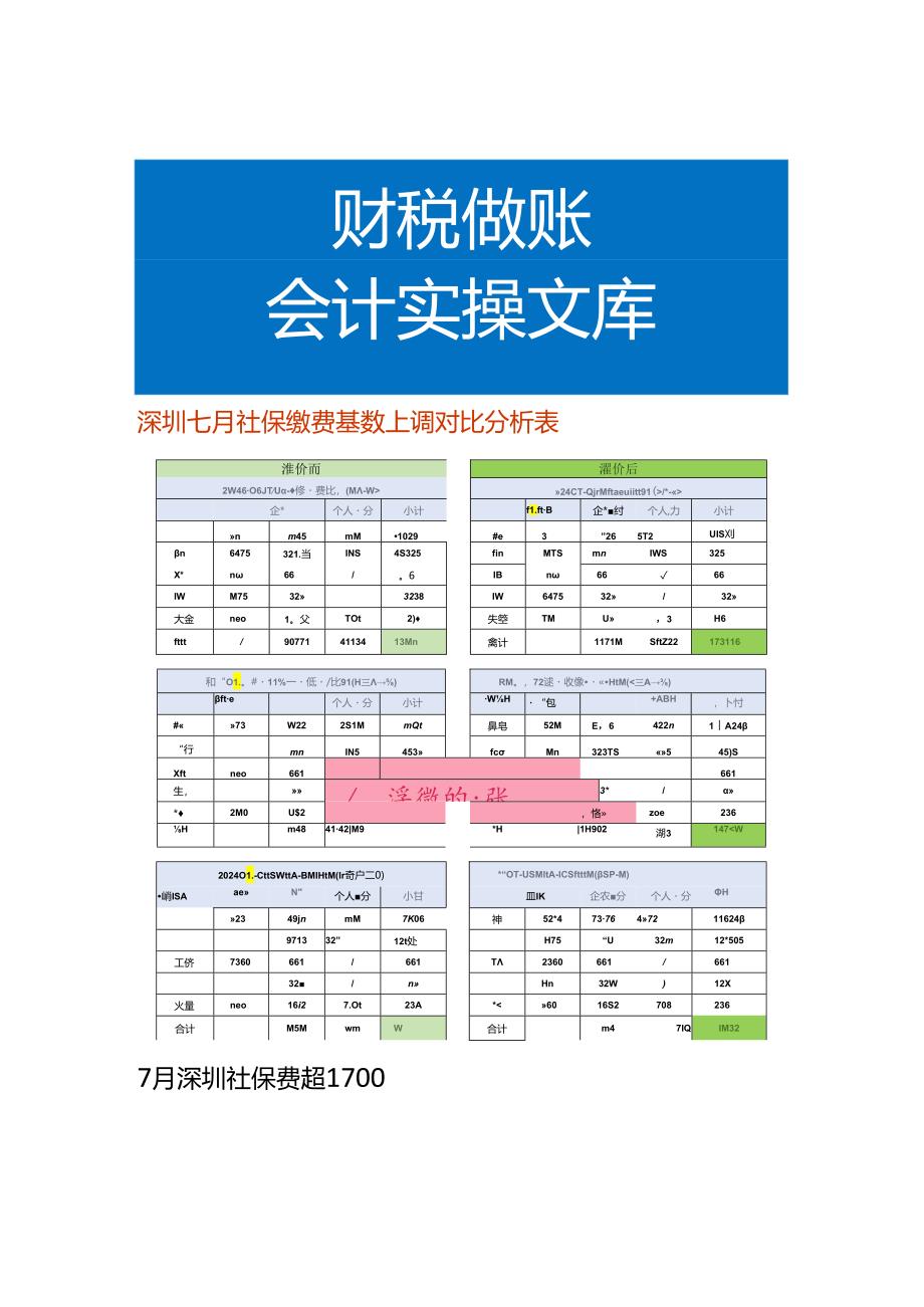 深圳七月社保缴费基数上调对比分析表.docx_第1页