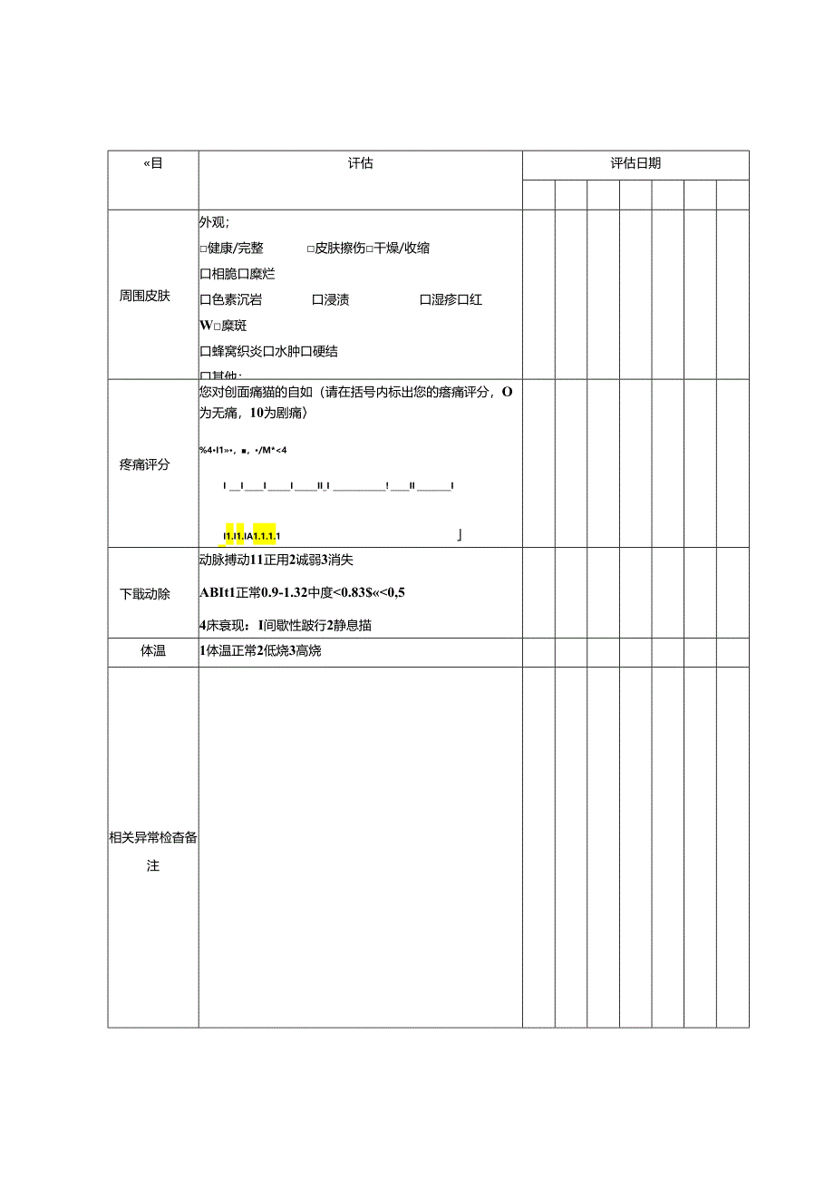 老年慢性创面评估记录分析表、敷料的选择与应用、局部护理技术操作步骤、记录表、PUSH创面愈合评估测评表.docx_第3页