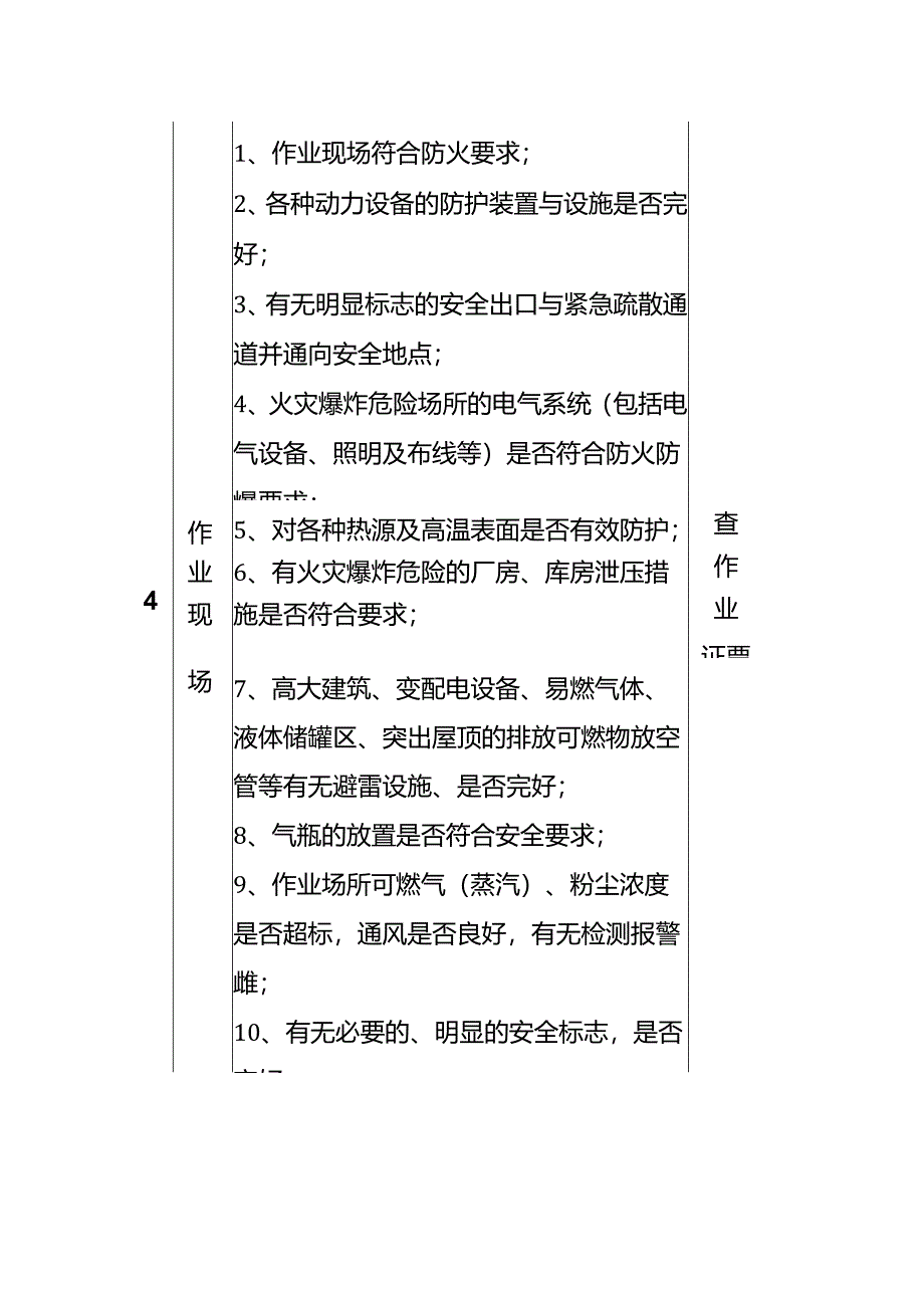 防火防爆及消防安全检查表模板.docx_第3页