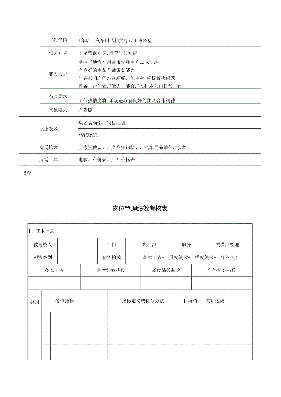 岗位说明书——装潢经理.docx_第3页