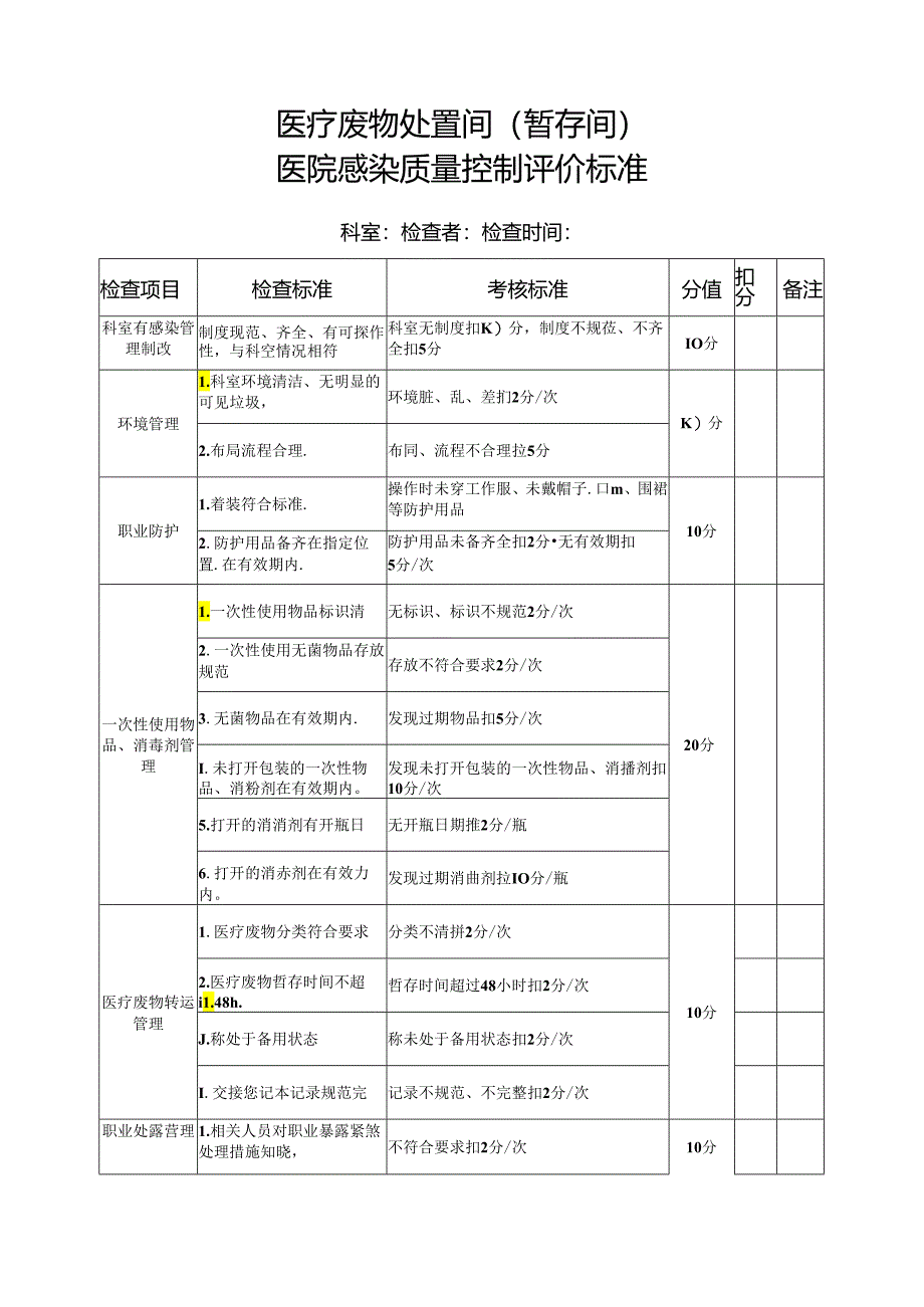 医疗废物处置间(暂存间)医院感染质量控制评价标准（空白模板）.docx_第1页