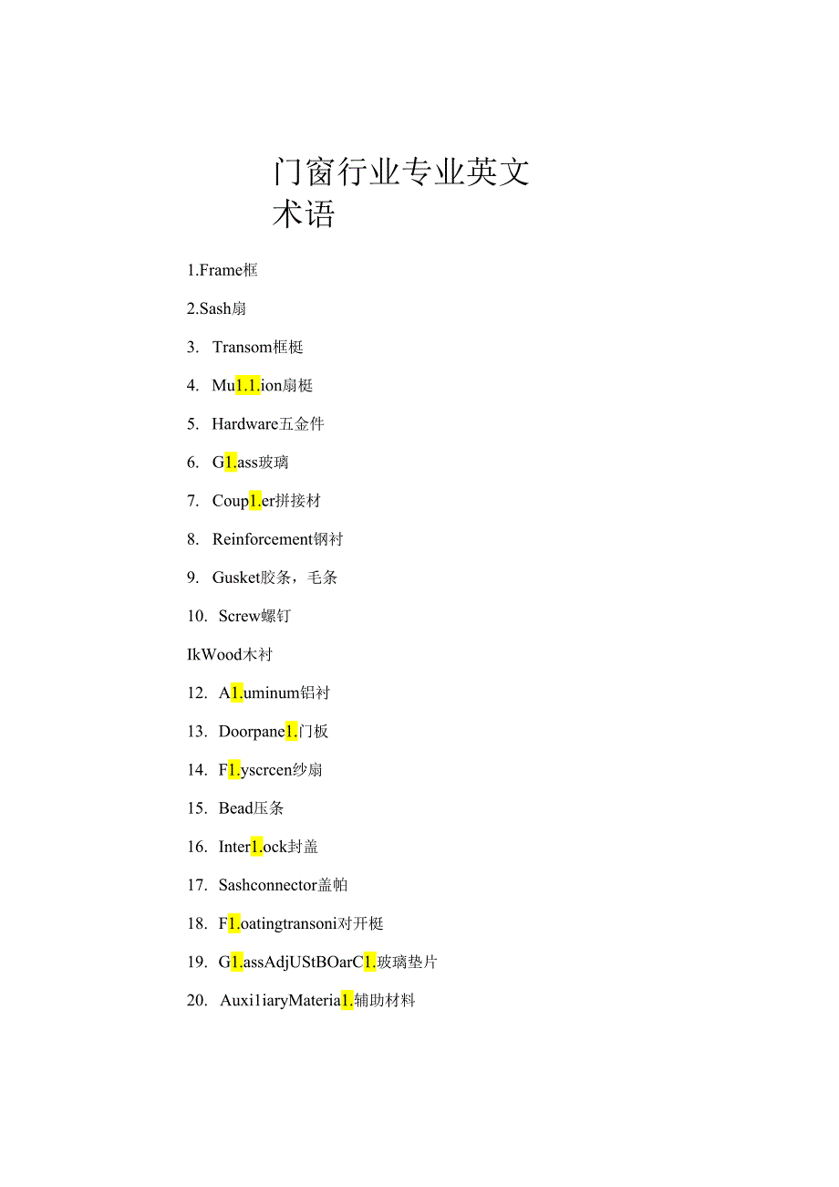 门窗行业专业英文术语.docx_第1页