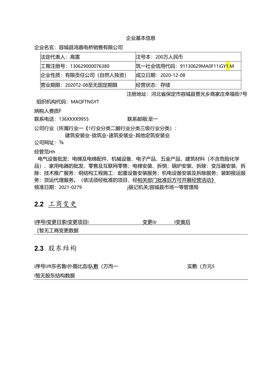 容城县鸿磊电梯销售有限公司介绍企业发展分析报告模板.docx_第3页