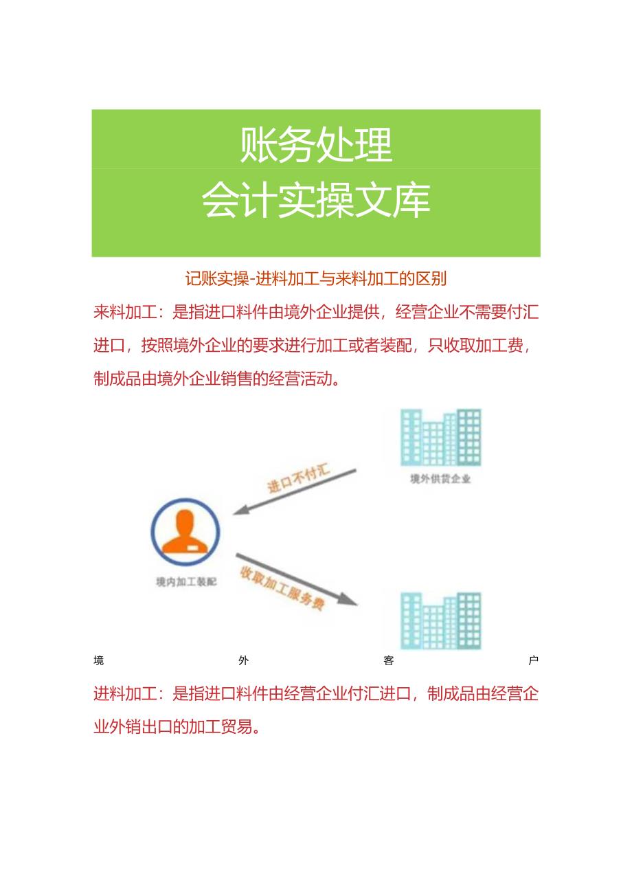 记账实操-进料加工与来料加工的区别.docx_第1页