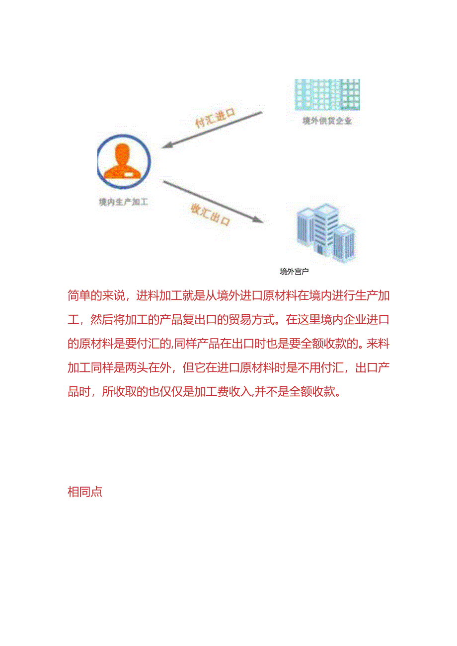 记账实操-进料加工与来料加工的区别.docx_第2页