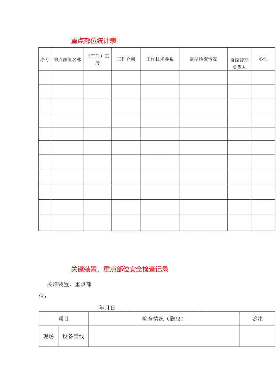 关键装置、重点部位安全检查记录模板.docx_第1页