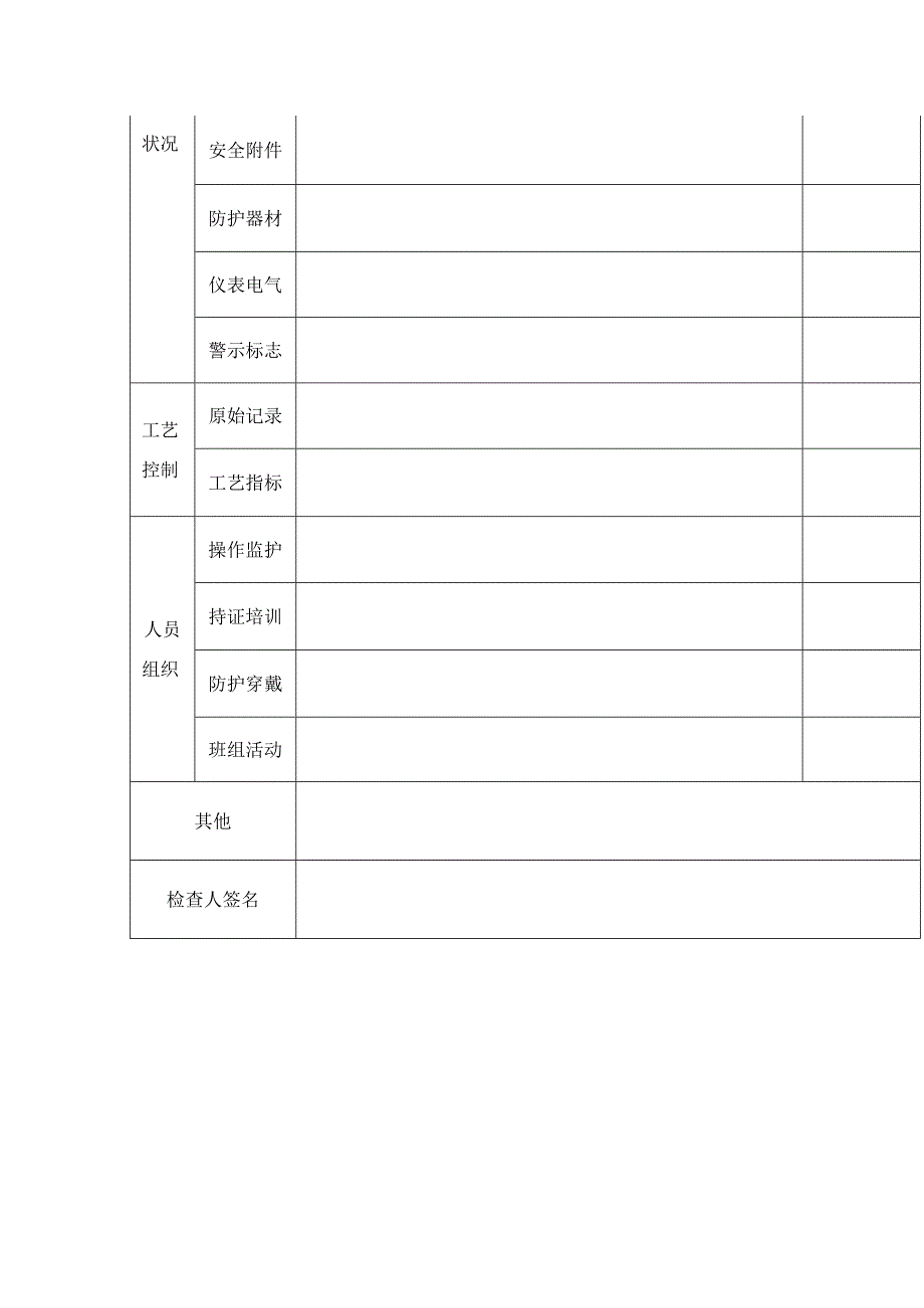 关键装置、重点部位安全检查记录模板.docx_第2页