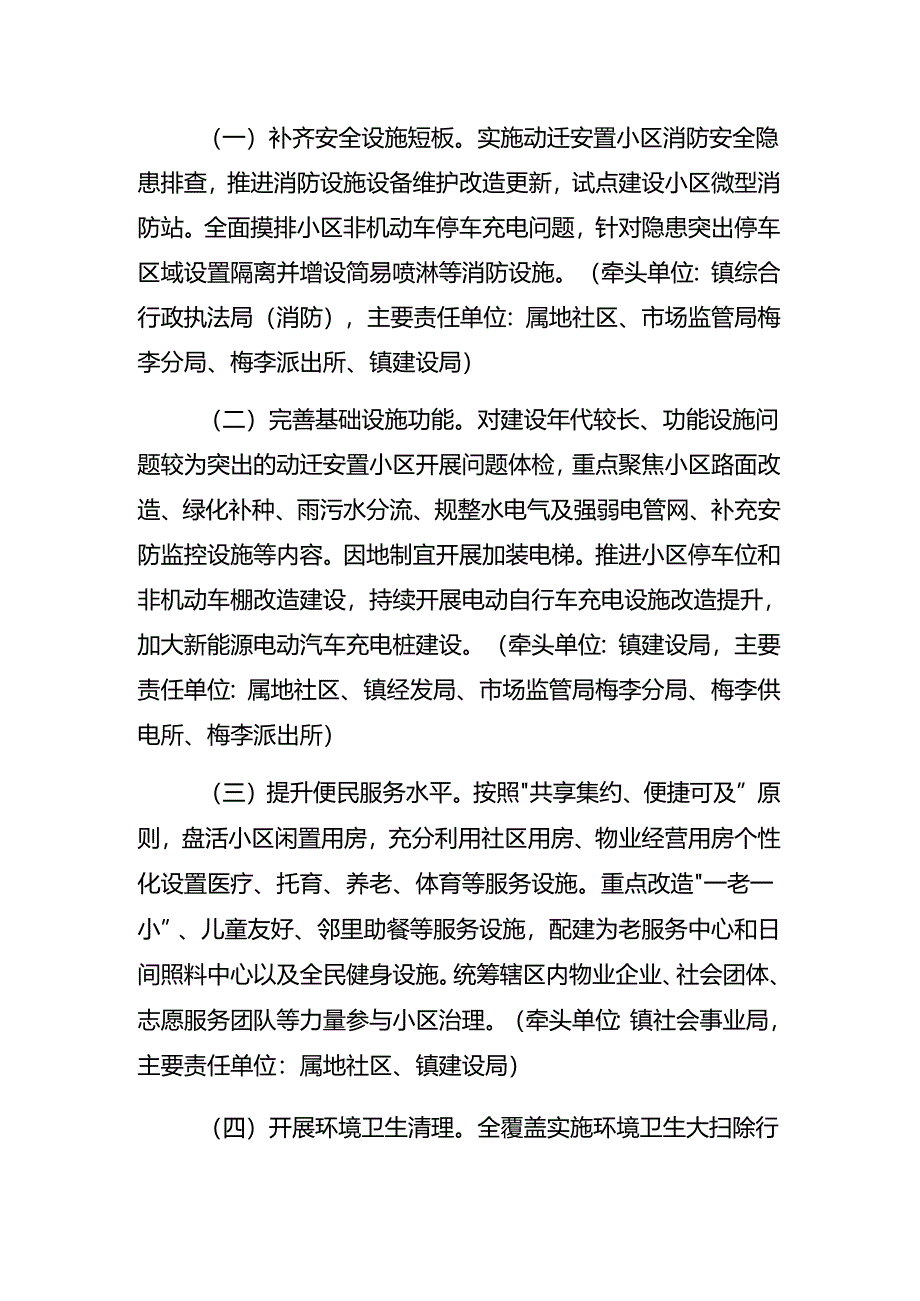 梅李镇动迁安置小区环境整治专项提升工作方案（2024年）.docx_第2页