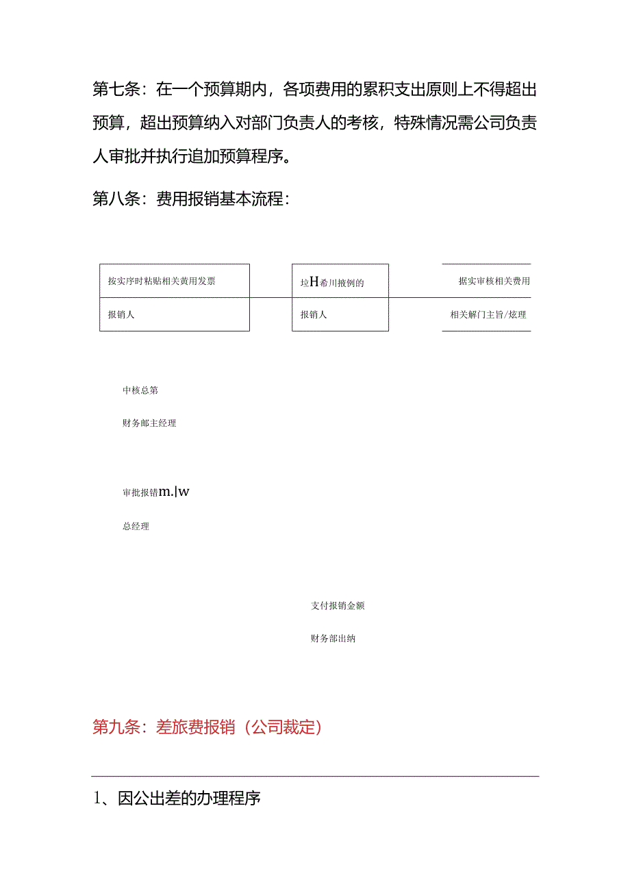 公司财务费用报销流程及制度模板.docx_第3页