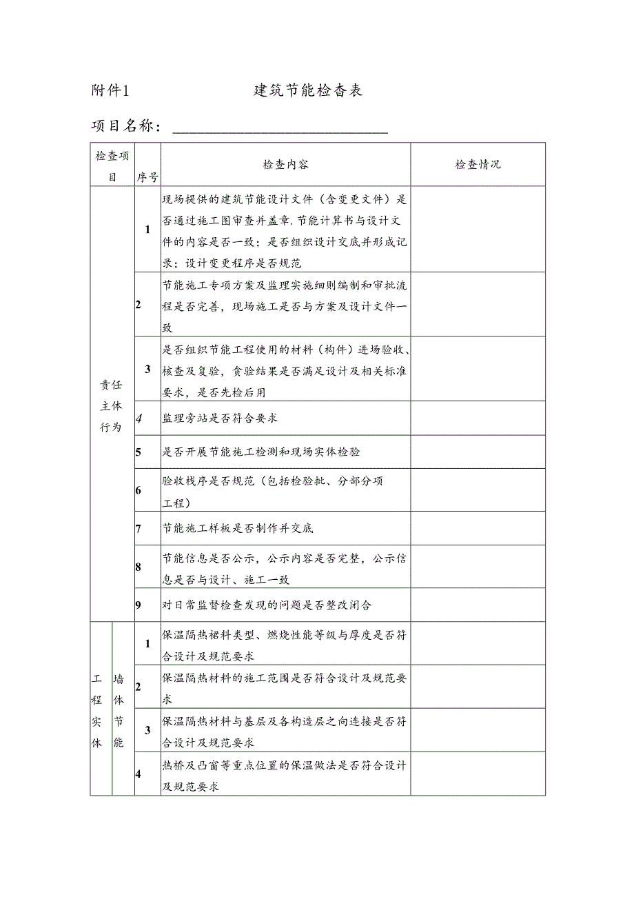 建筑节能检查表.docx_第1页