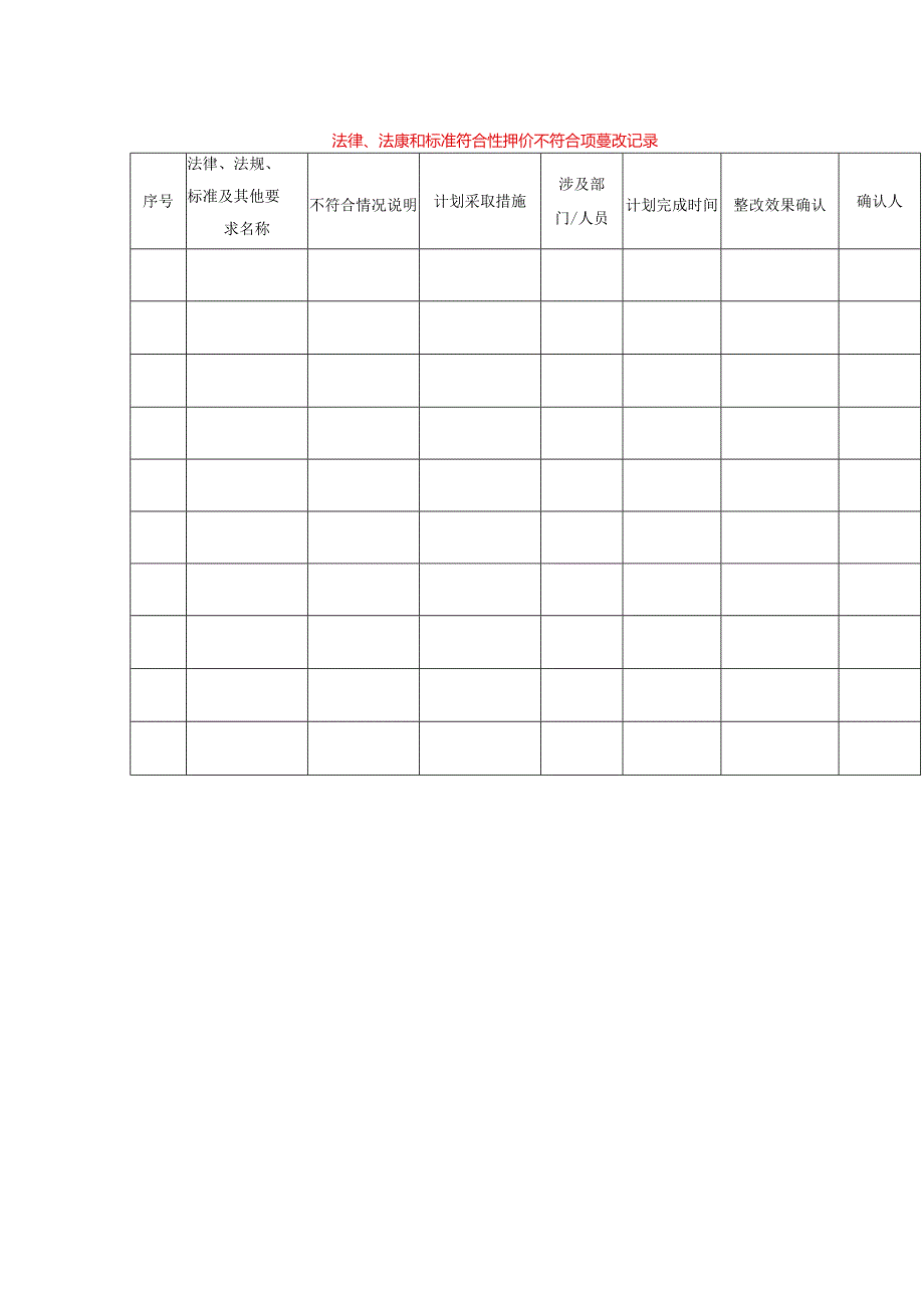 法律、法规和标准符合性评价不符合项整改记录模板.docx_第1页
