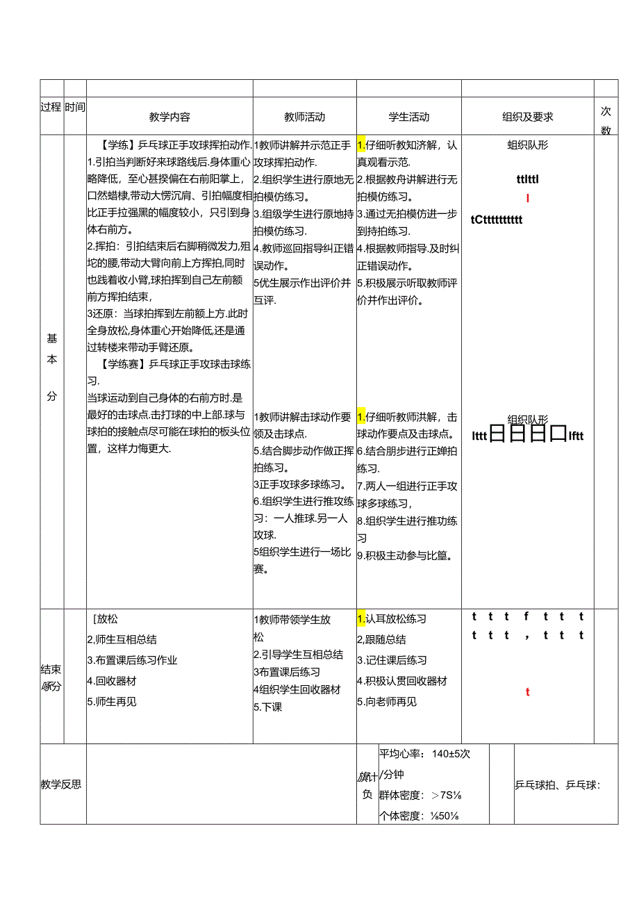 乒乓球正手攻球教案.docx_第2页