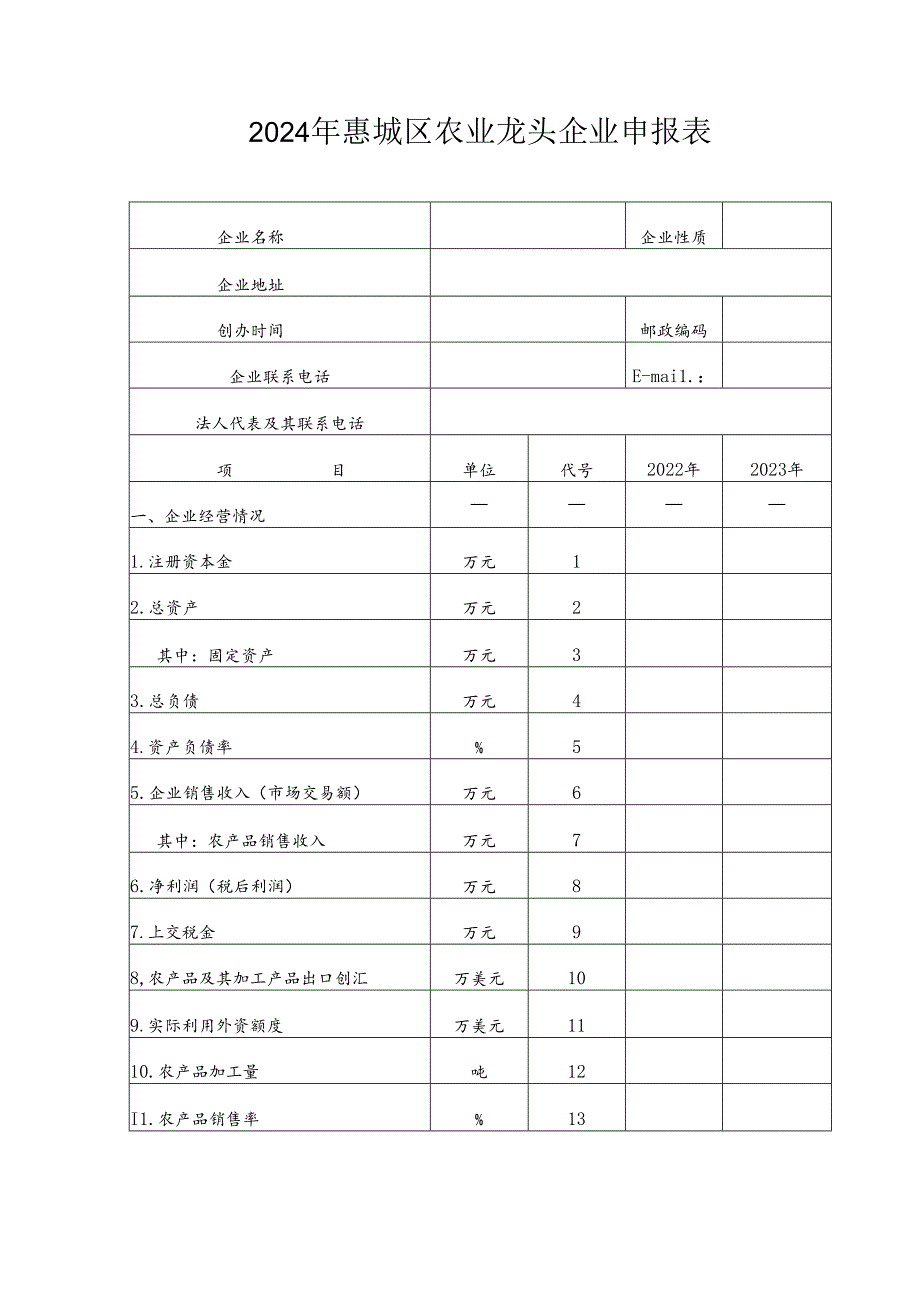 2024年惠城区农业龙头企业申报表.docx_第2页