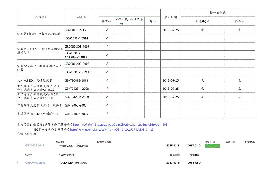 2018-12-22 CDNL-P19-R01 技术标准查新报告表 V1.0.docx_第1页