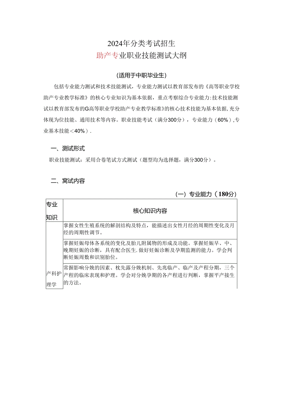 2024年分类考试招生助产专业职业技能测试大纲.docx_第1页