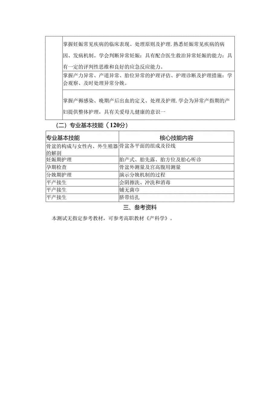 2024年分类考试招生助产专业职业技能测试大纲.docx_第3页