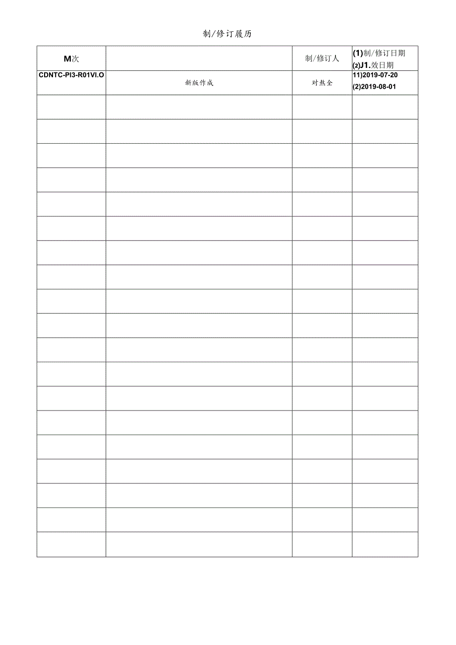 CDNTC-P13-R01 报告更改申请表 V1.0.docx_第1页