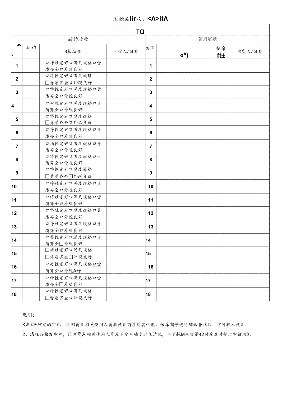 CDNTC-P07-R05 消耗品验收、领用登记表 V1.0 - 丁烷.docx_第1页