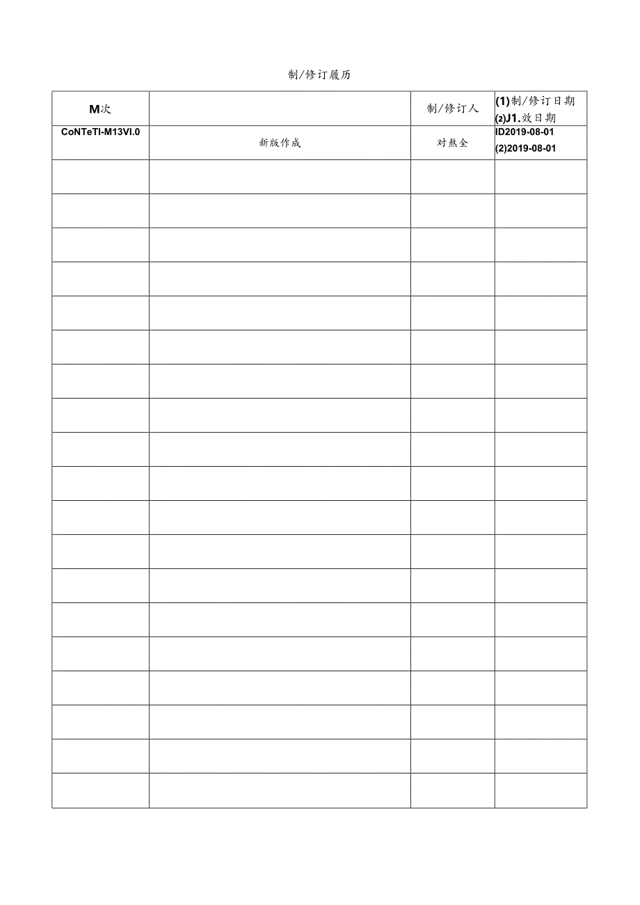 CDNTC-WI-M13 开关通断试验作业指导书 V1.0.docx_第2页